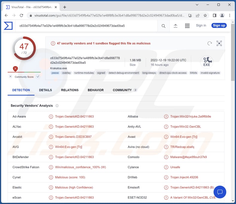 RisePro informatie dief