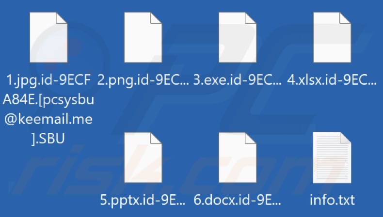 Files encrypted by SBU ransomware (.SBU extension)