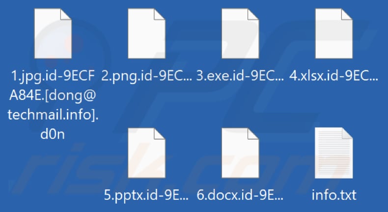 Bestanden versleuteld door D0n ransomware (extensie .d0n)