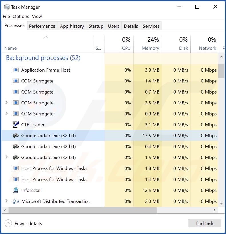 GoogleUpdate malware proces in Taakbeheer (GoogleUpdate.exe - procesnaam)