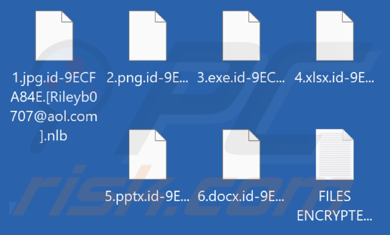 Bestanden versleuteld door de Nlb-ransomware (.nlb-extensie)