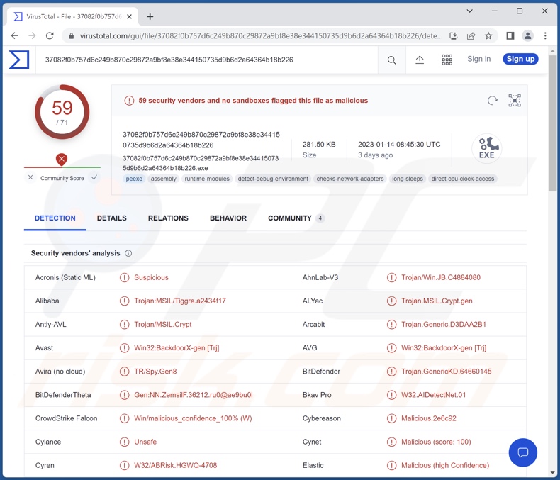 Vagus malware detecties op VirusTotal