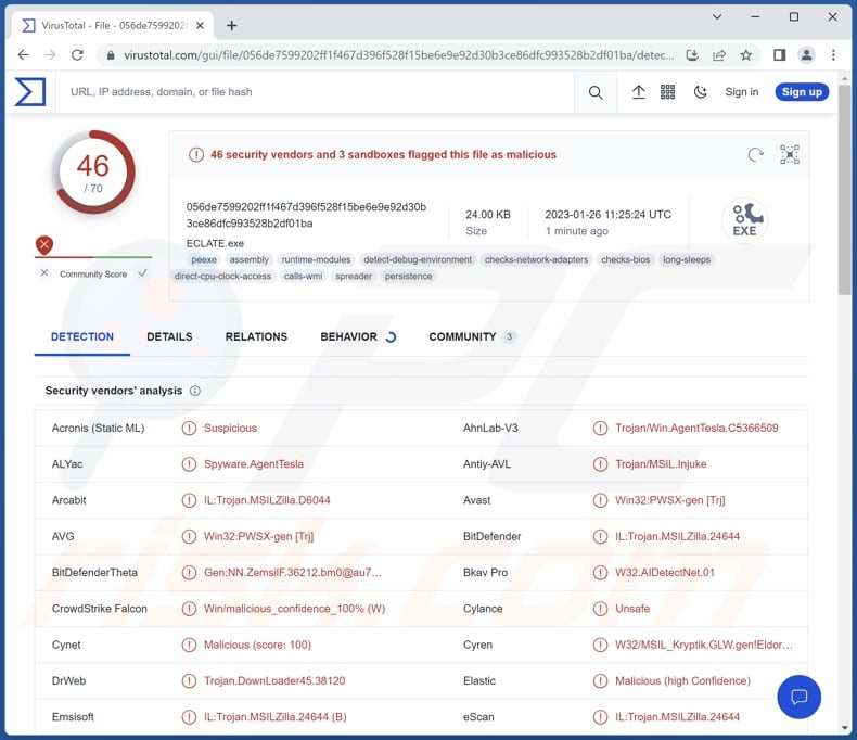 zgRAT malware detecties op VirusTotal