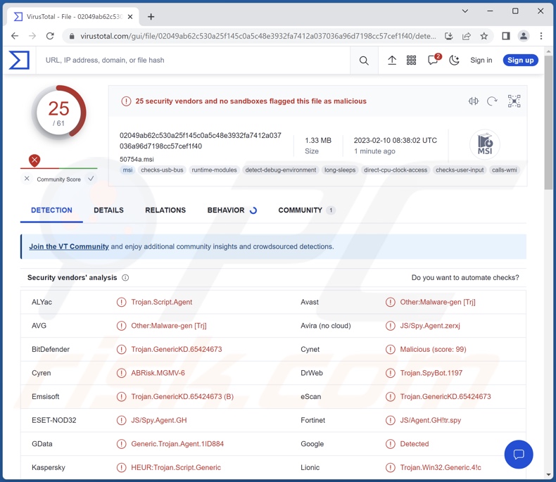 Screenshotter malwaredetecties op VirusTotal