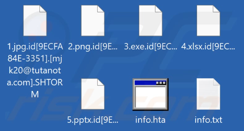 Bestanden versleuteld door SHTORM ransomware (extensie .SHTORM)