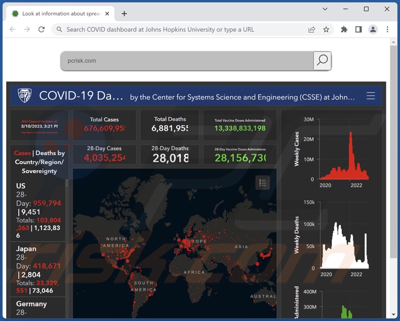 COVID Dashboard browser hijacker homepage