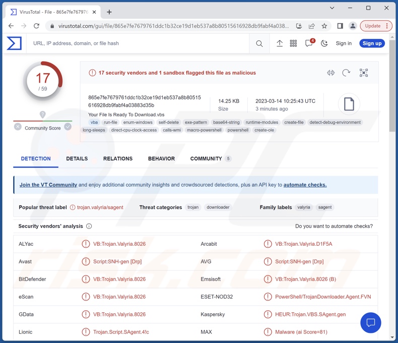 Valyria-detecties op VirusTotal