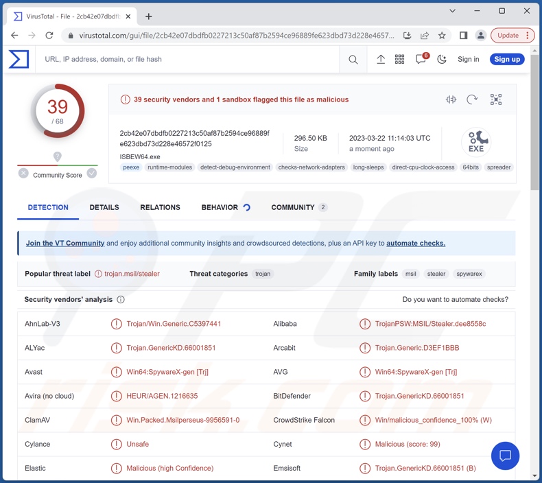 Zaraza malware detecties aan VirusTotal