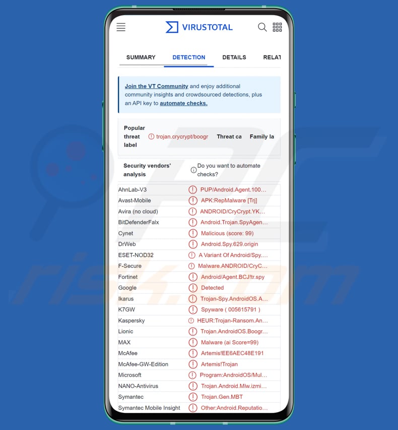 DAAM botnet android malware