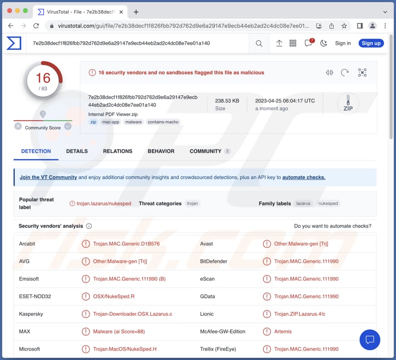 RustBucket malware detecties