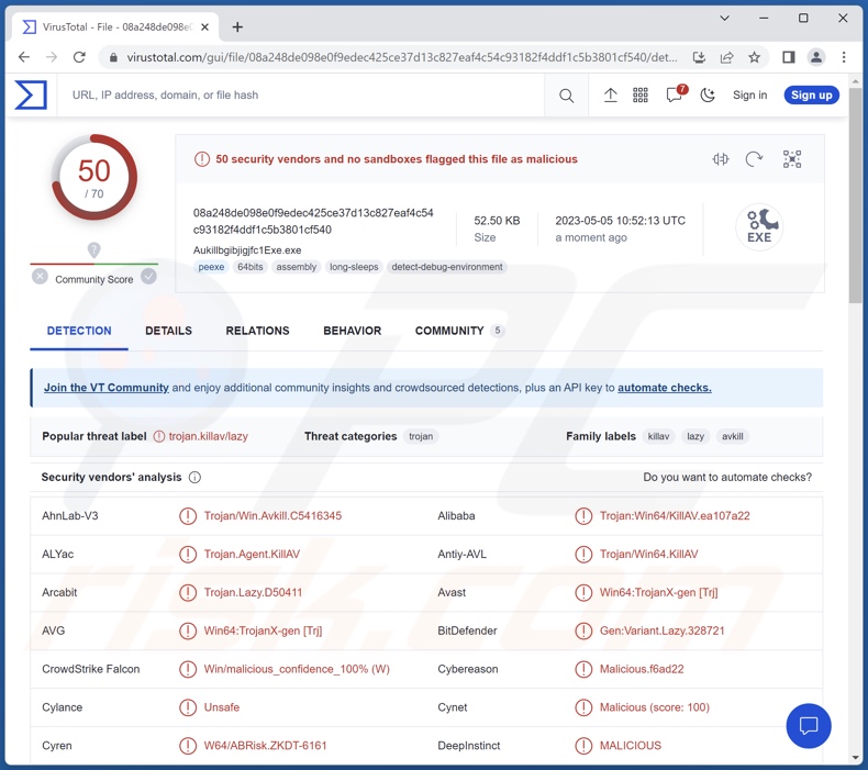 AuKill malware detecties aan VirusTotal