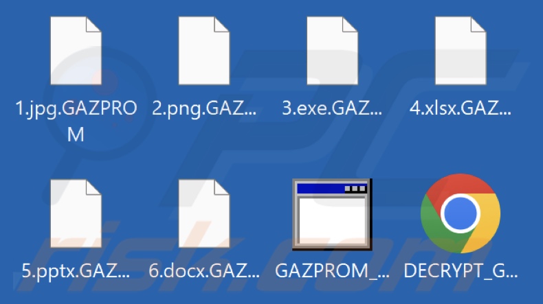 Bestanden versleuteld door GAZPROM ransomware (extensie .GAZPROM)