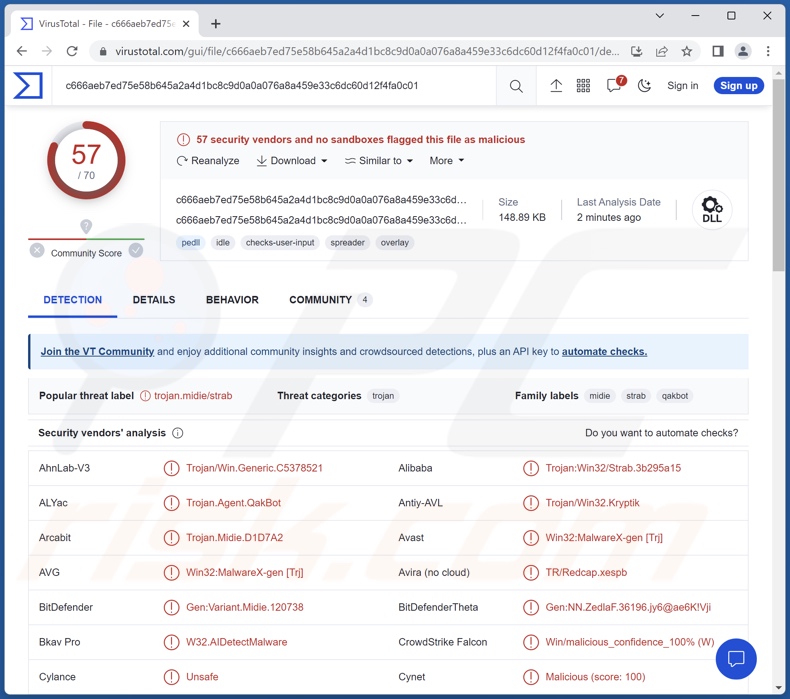 Pikabot malware detecties op VirusTotal