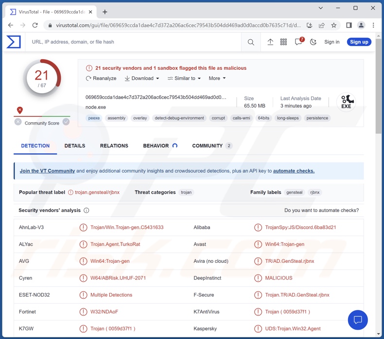 TurkoRat malware detecties aan VirusTotal