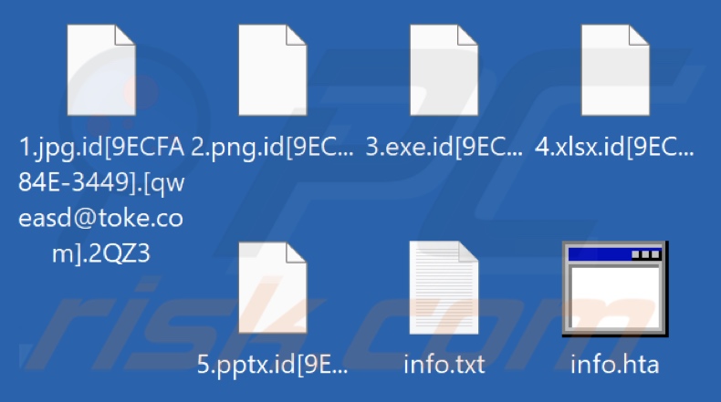 Bestanden versleuteld door 2QZ3 ransomware (extensie .2QZ3)