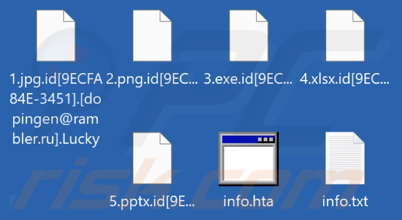 Bestanden versleuteld door Lucky ransomware (.Lucky extensie)