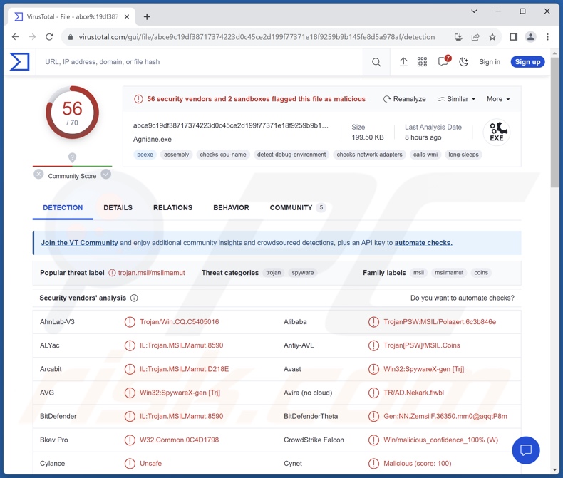 Agniane malware detecties op VirusTotal