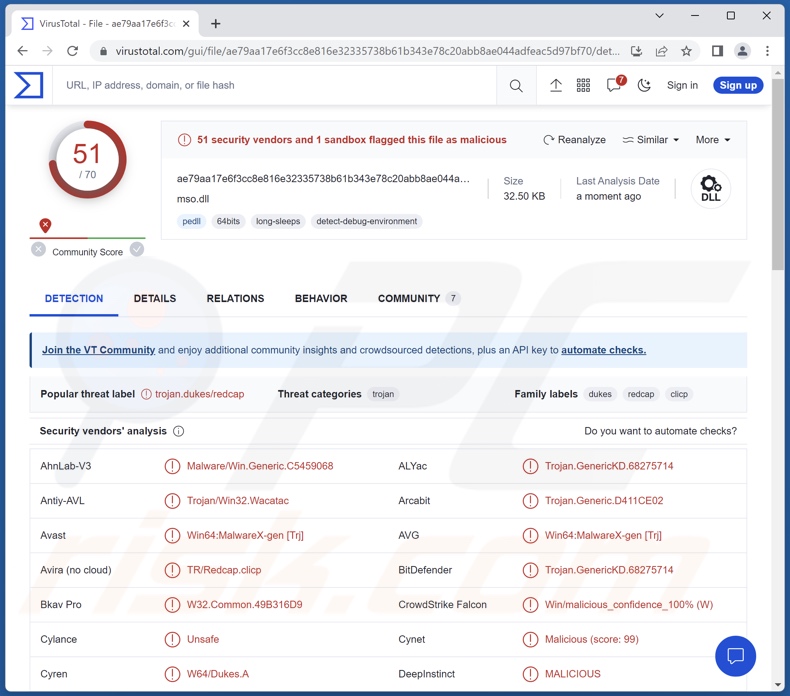 Duke malware detecties aan VirusTotal