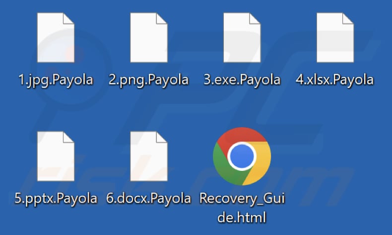 Bestanden versleuteld door de Payola-ransomware (.payola-extensie)