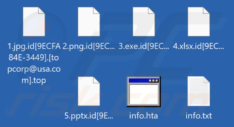 Bestanden versleuteld door Top-ransomware (.top-extensie)