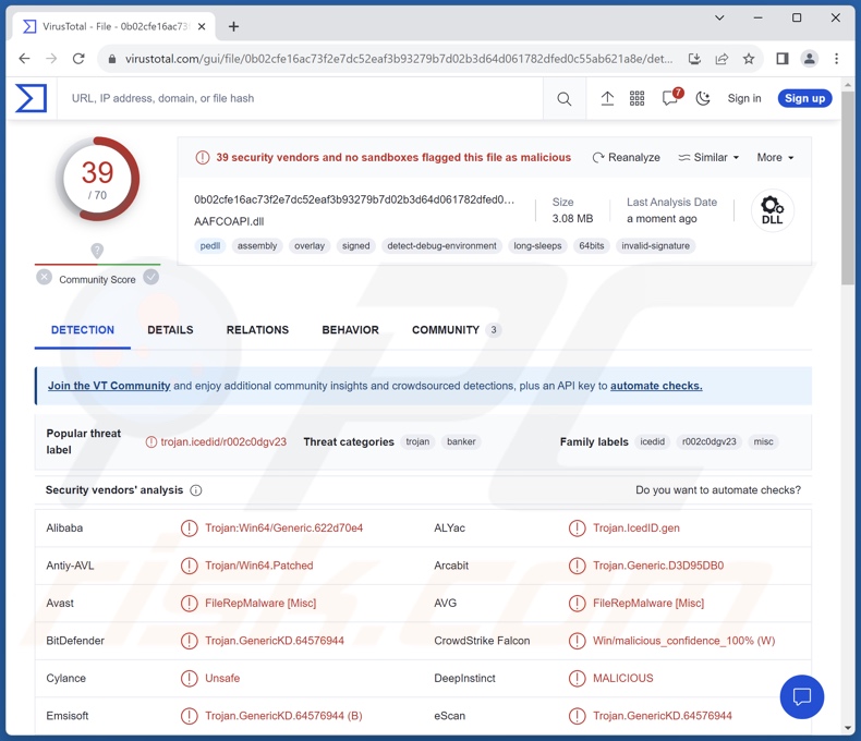 WikiLoader malware detecties op VirusTotal