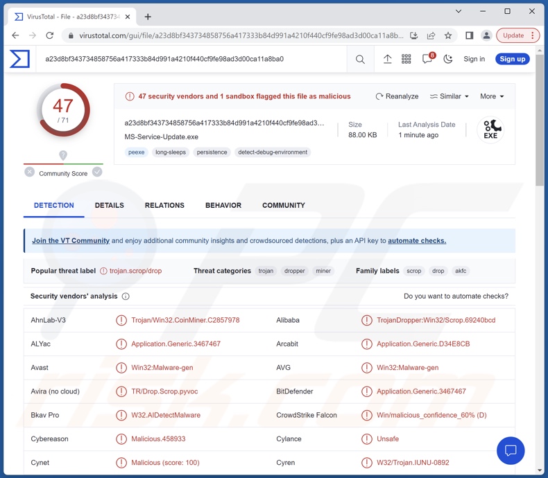 Wise Remote malware detecties aan VirusTotal