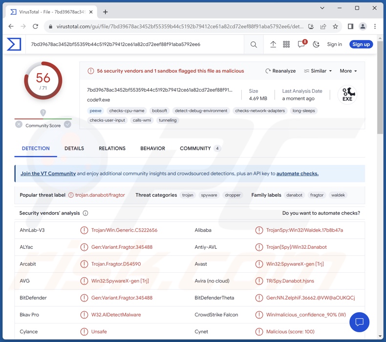 HijackLoader malware detecties op VirusTotal