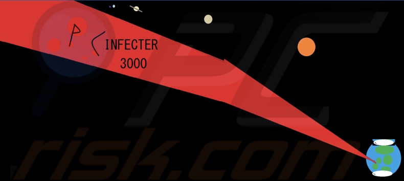 NWOransom ransomware bureaubladachtergrond