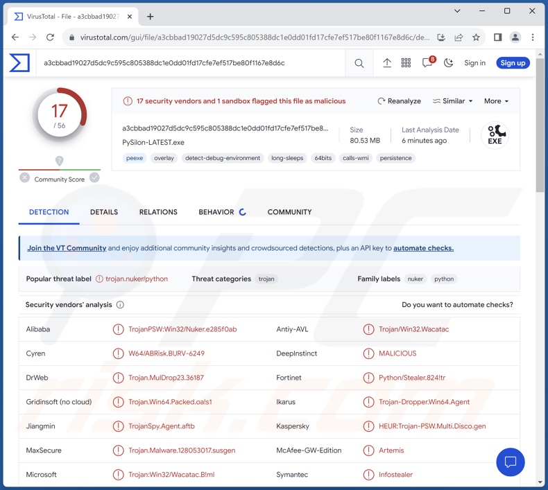 PySilon malwaredetecties op VirusTotal