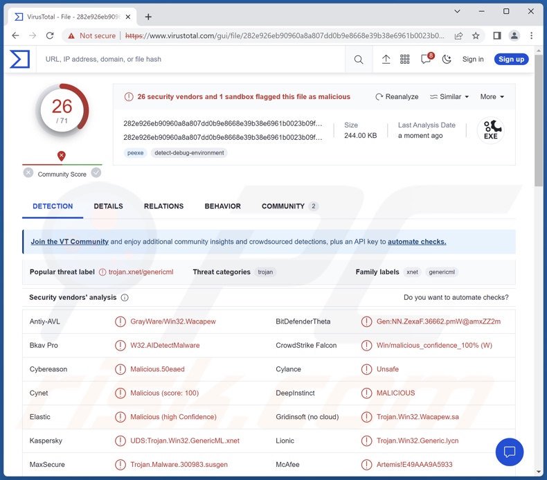 SuperBear malwaredetecties op VirusTotal