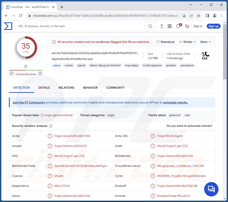 ZenRAT malware detections on VirusTotal