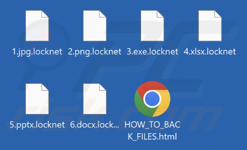 Bestanden versleuteld door de Locknet-ransomware (.locknet-extensie)