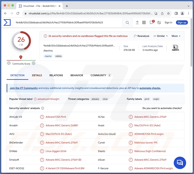 Atechny adware detecties op VirusTotal