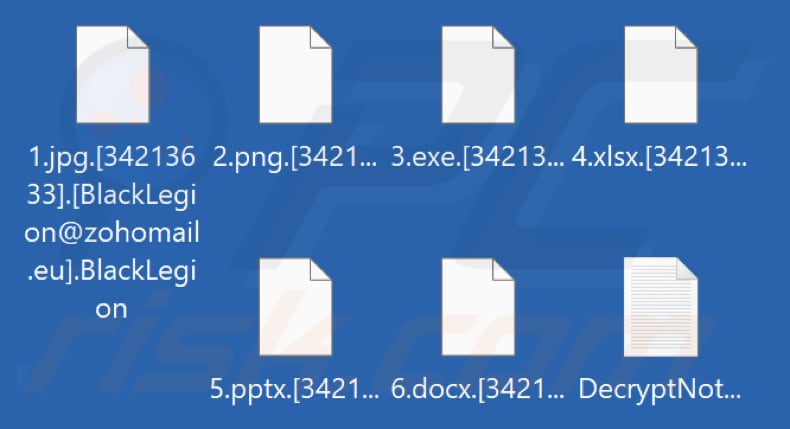 Bestanden versleuteld door de BlackLegion-ransomware (.BlackLegion-extensie)