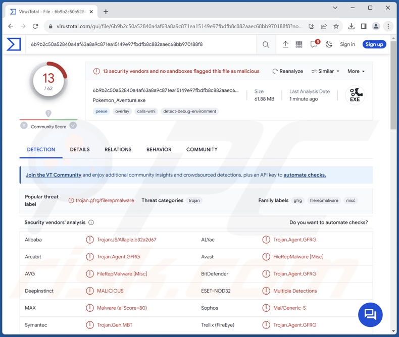 Epsilon malware detecties op VirusTotal