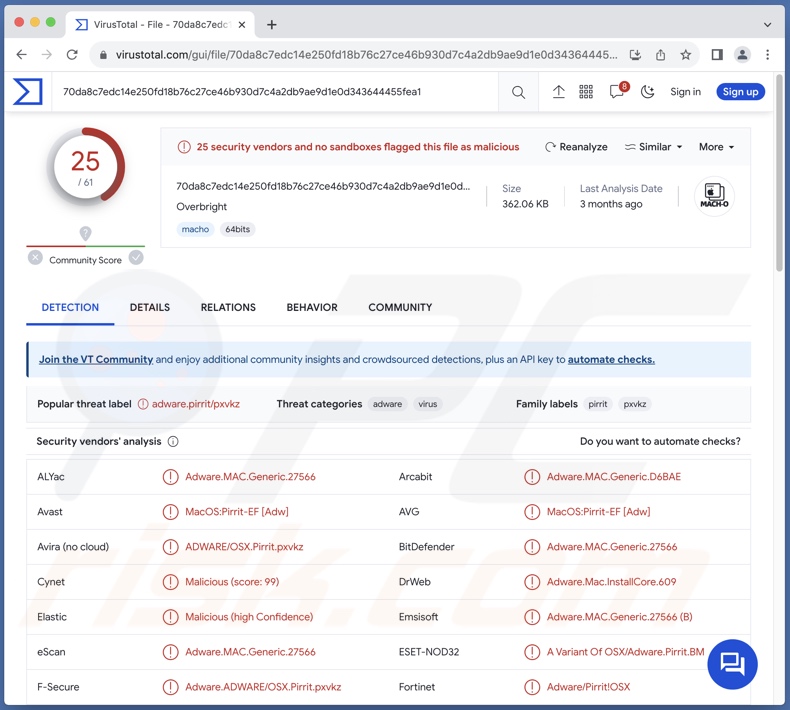 Overbright adware detecties op VirusTotal