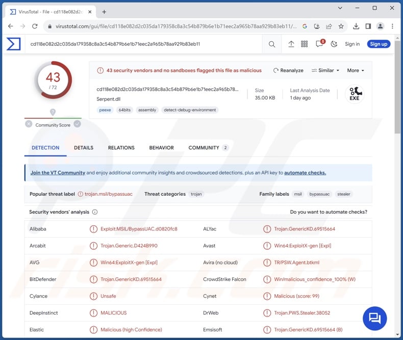 Serpent malware detecties op VirusTotal