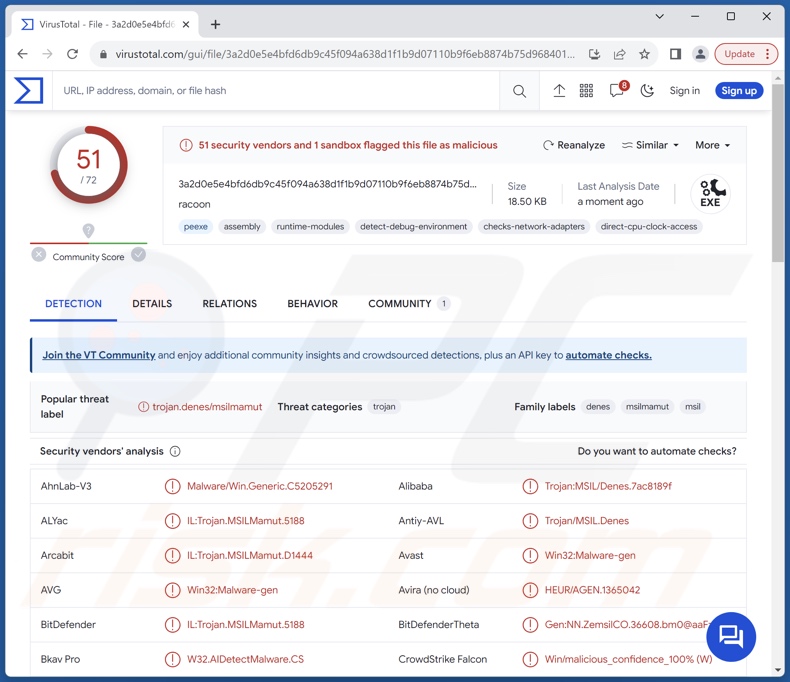 Agent Racoon malware detecties op VirusTotal