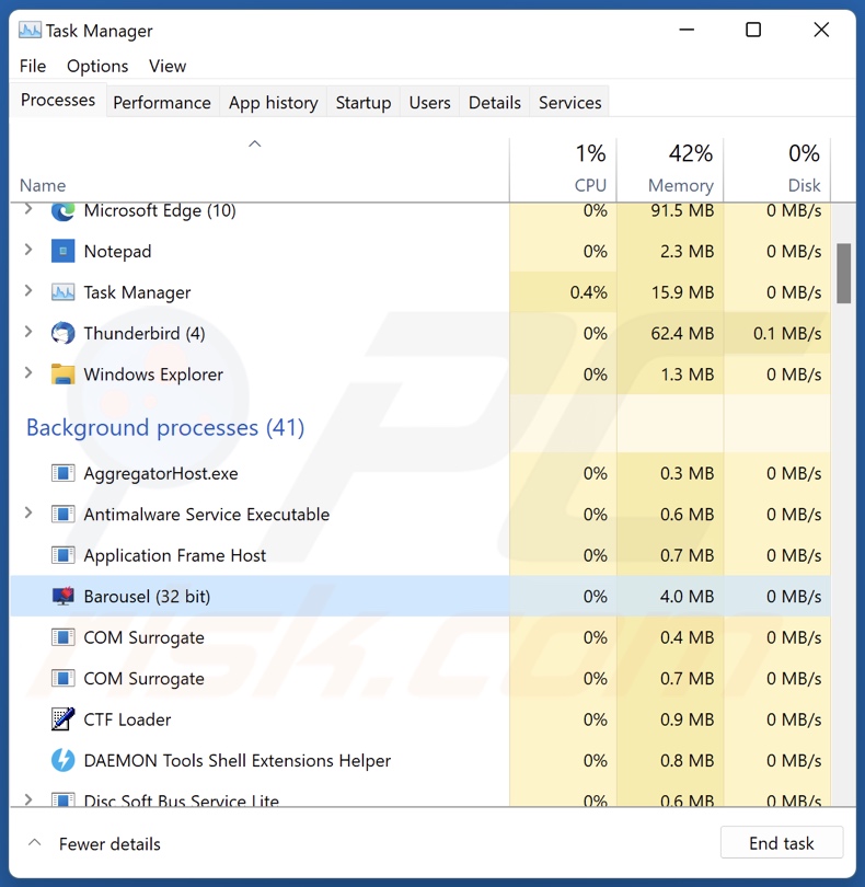 Barousel proces in Windows Taakbeheer (Barousel - procesnaam)