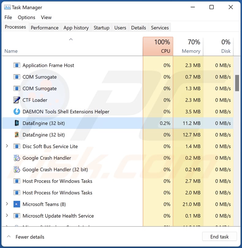 DataEngine malware uitgevoerd in Taakbeheer