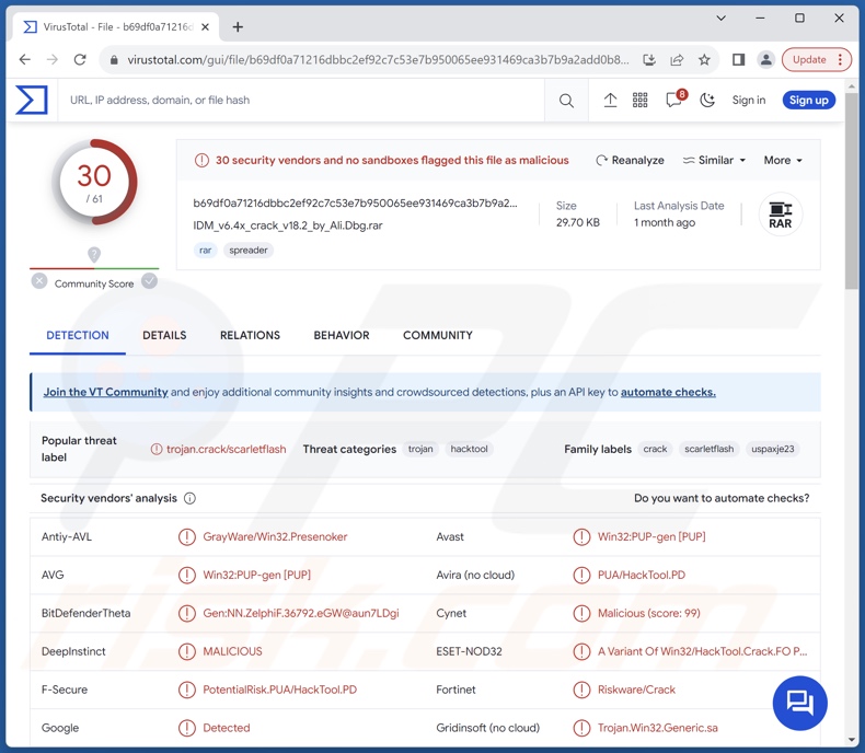 Software cracking tool detections on VirusTotal