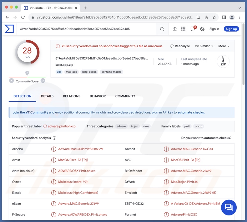 Laser.app adware detections on VirusTotal