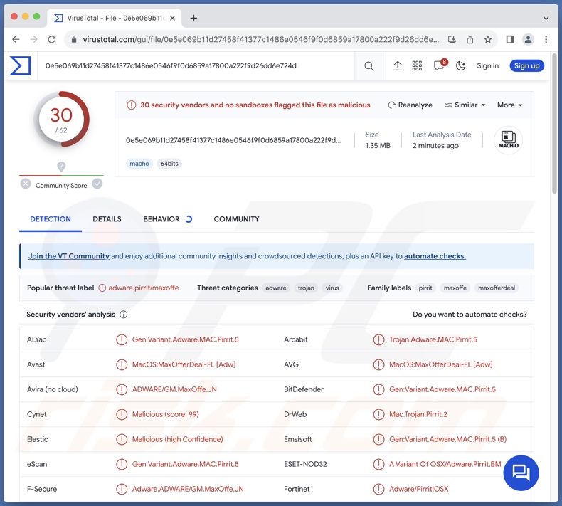 Nbp.app detecties op VirusTotal