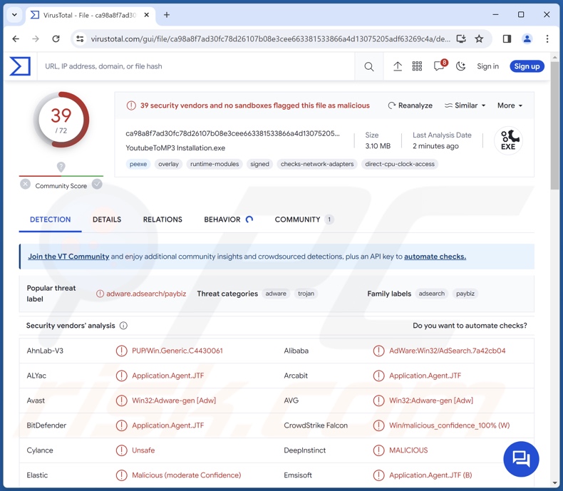 PUA:Win32/Presenoker detections on VirusTotal