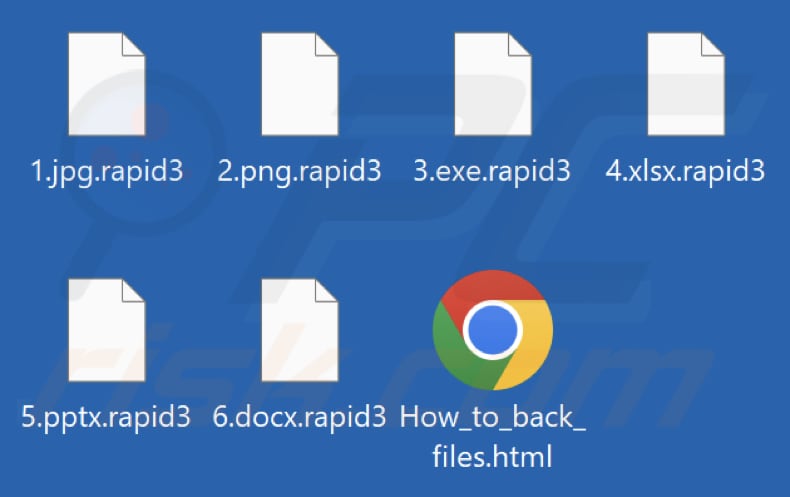 Bestanden versleuteld door Rapid-ransomware (.rapid3-extensie)