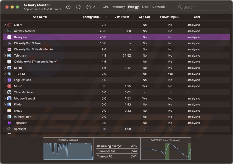 Reinquire adware process on Activity Monitor (Reinquire - process name)