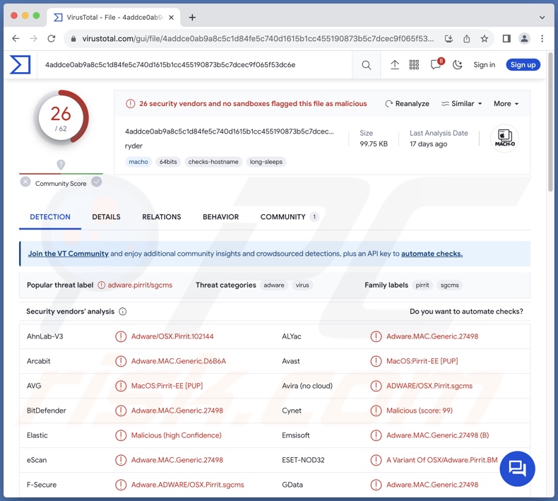 Ryder adware detecties op VirusTotal