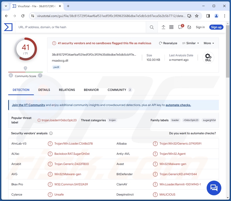 SugarGh0st malwaredetecties op VirusTotal