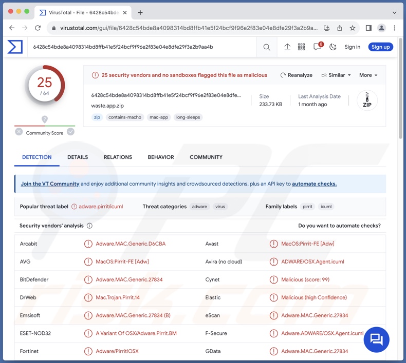 Waste.app adware-detecties op VirusTotal