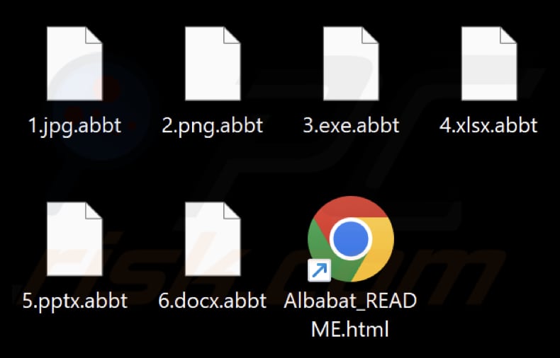 Bestanden versleuteld door de Albabat-ransomware (.abbt-extensie)